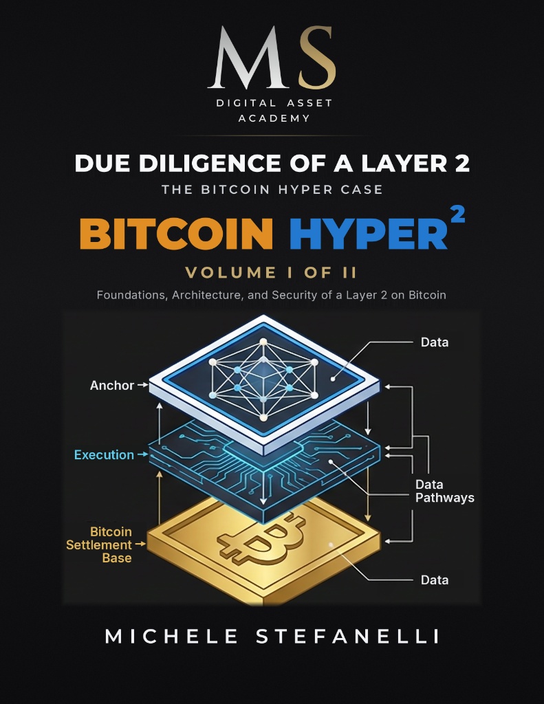 Due Diligence of a Layer 2 – The Bitcoin Hyper Case, díl I, autor: Michele Stefanelli